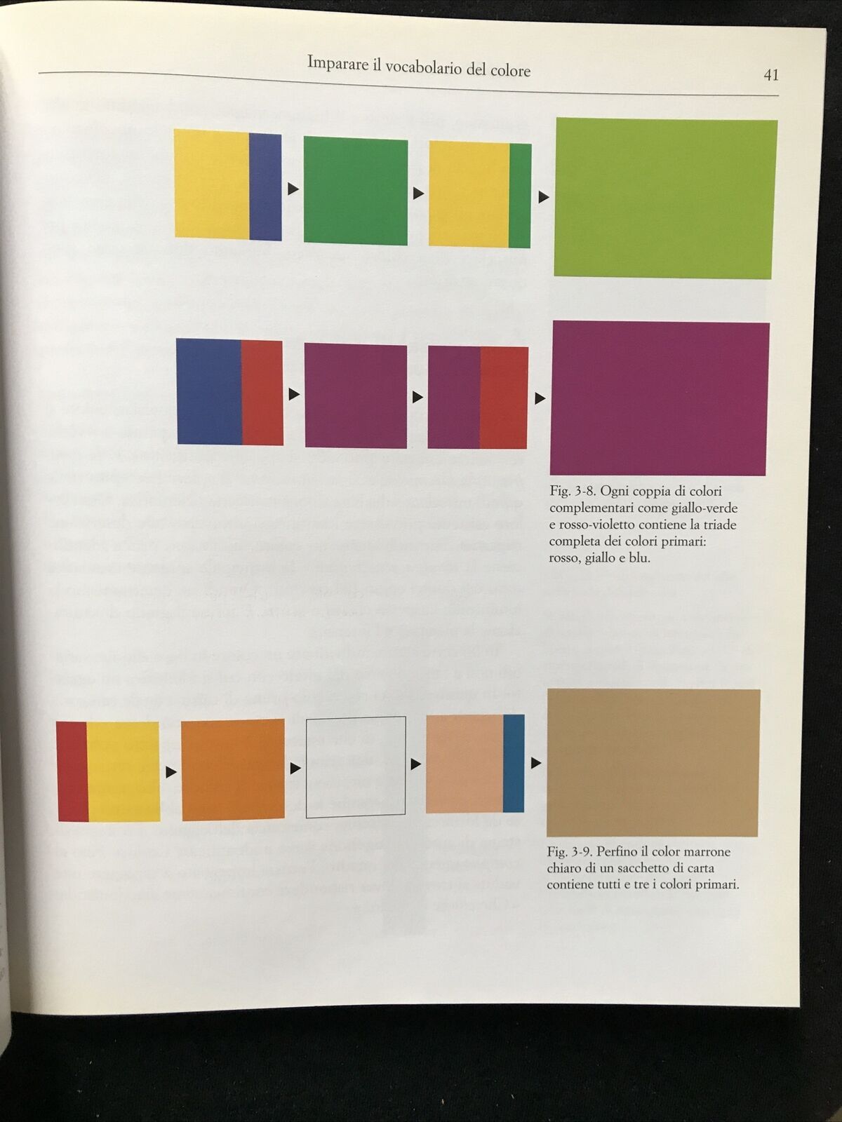 L'ARTE DEL COLORE guida pratica all'uso dei colori, Betty Edwards, Longanesi