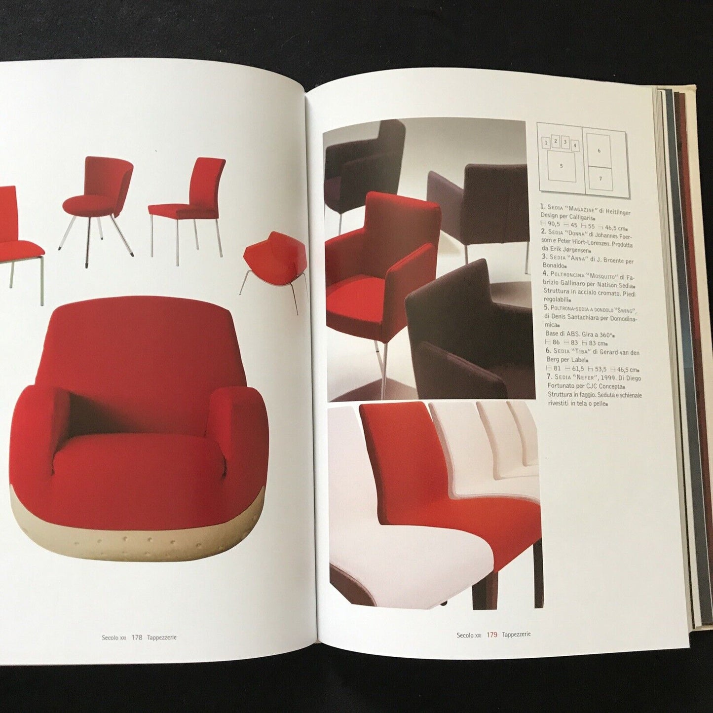 SEDIE - Patricia bueno, Gribaudo