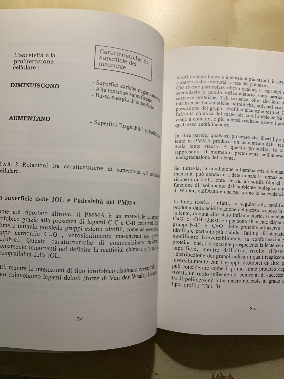 COME APRIRE GLI OCCHI SULLE IOL - CAVINA, M. GATTI, P. VERSURA, S. VOLANTI #