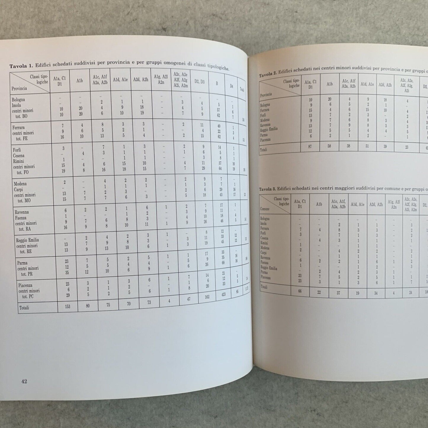 L'ULTIMA CITTÀ POSSIBILE - Regione Emilia Romagna, Edizioni Age 1991 #