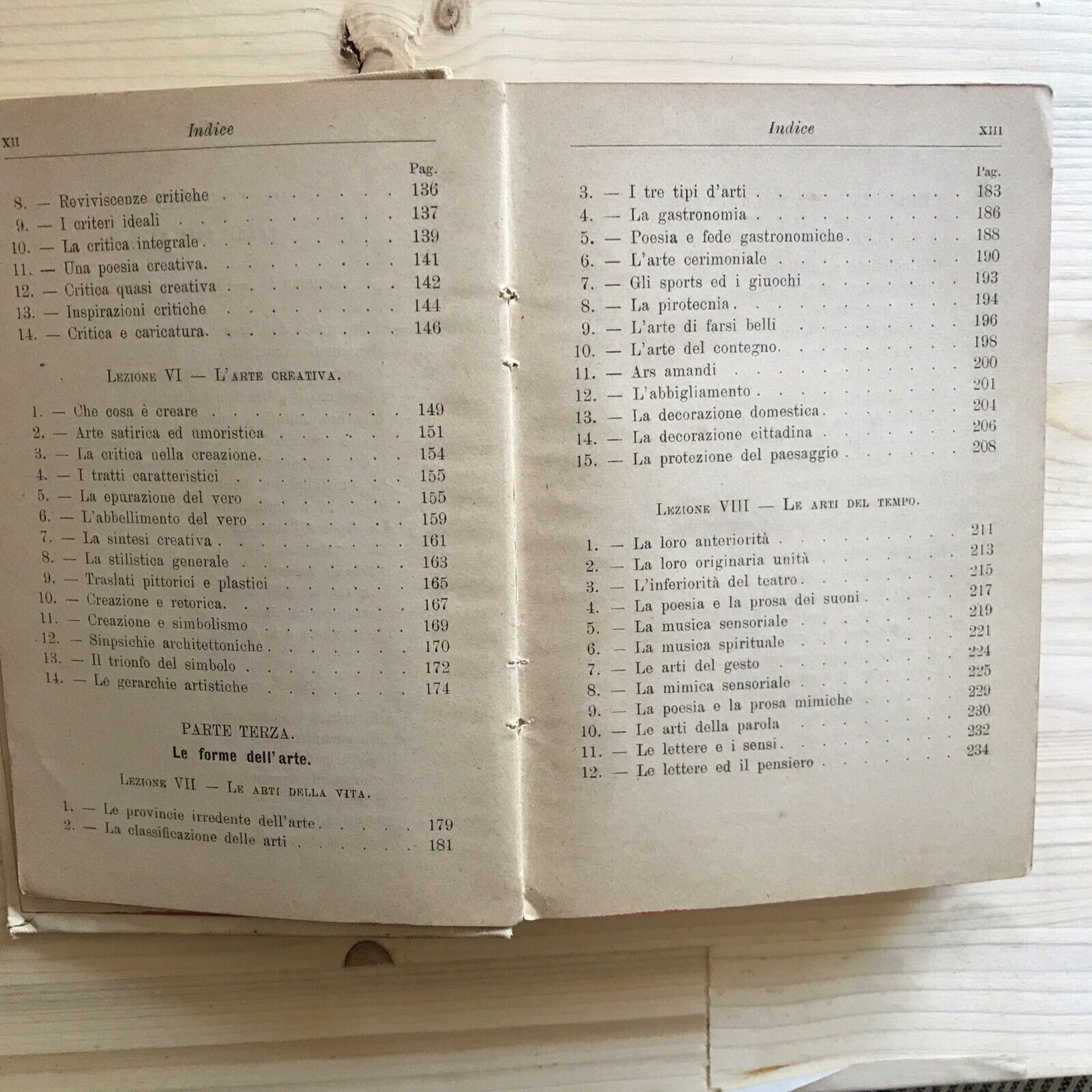 L'ESTETICA lezioni sull'arte, Mario Pilo, Manuali Hoepli 1907.