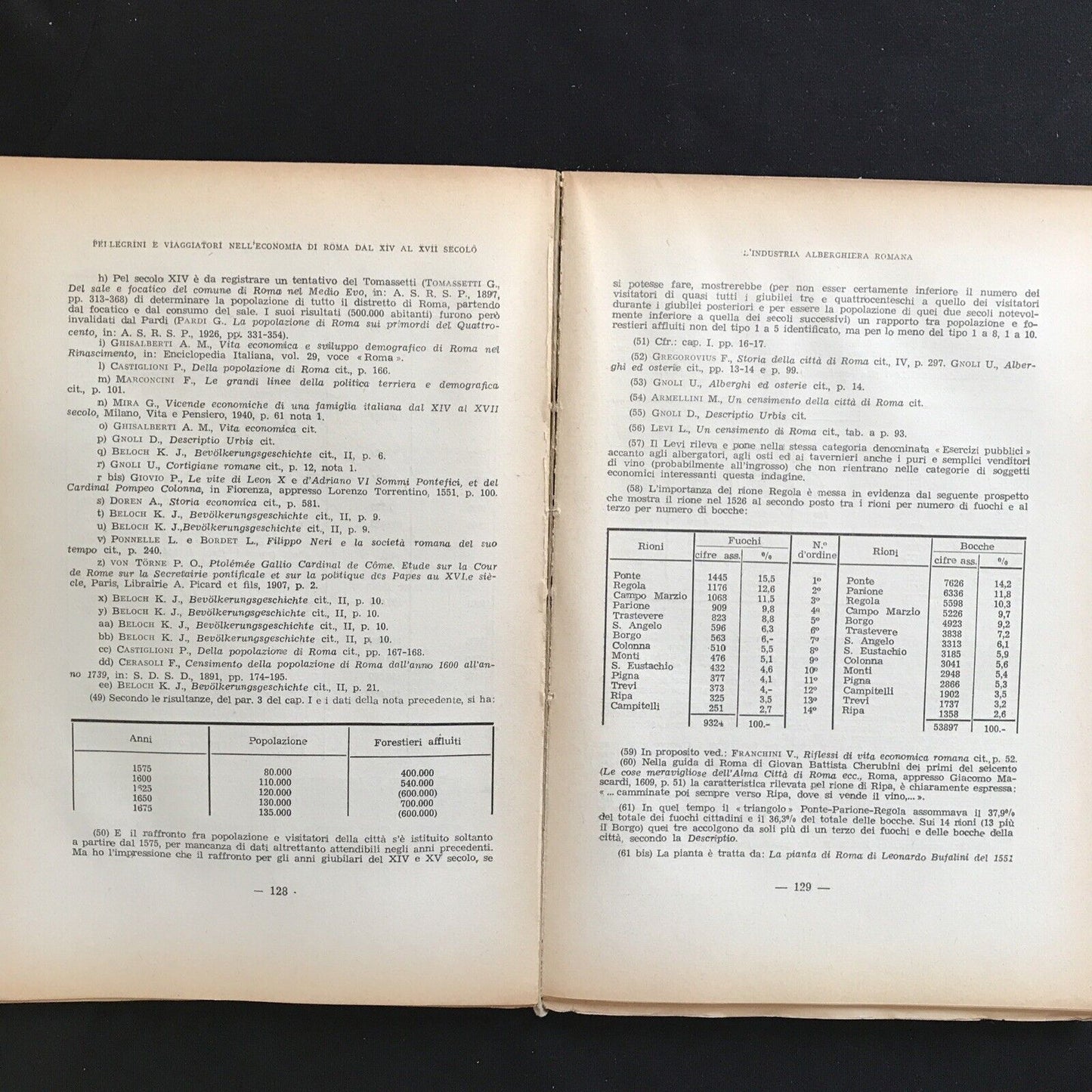 PELLEGRINI E VIAGGIATORI NELL'ECONOMIA DI ROMA dal XIV al XVII sec, Mario Romani