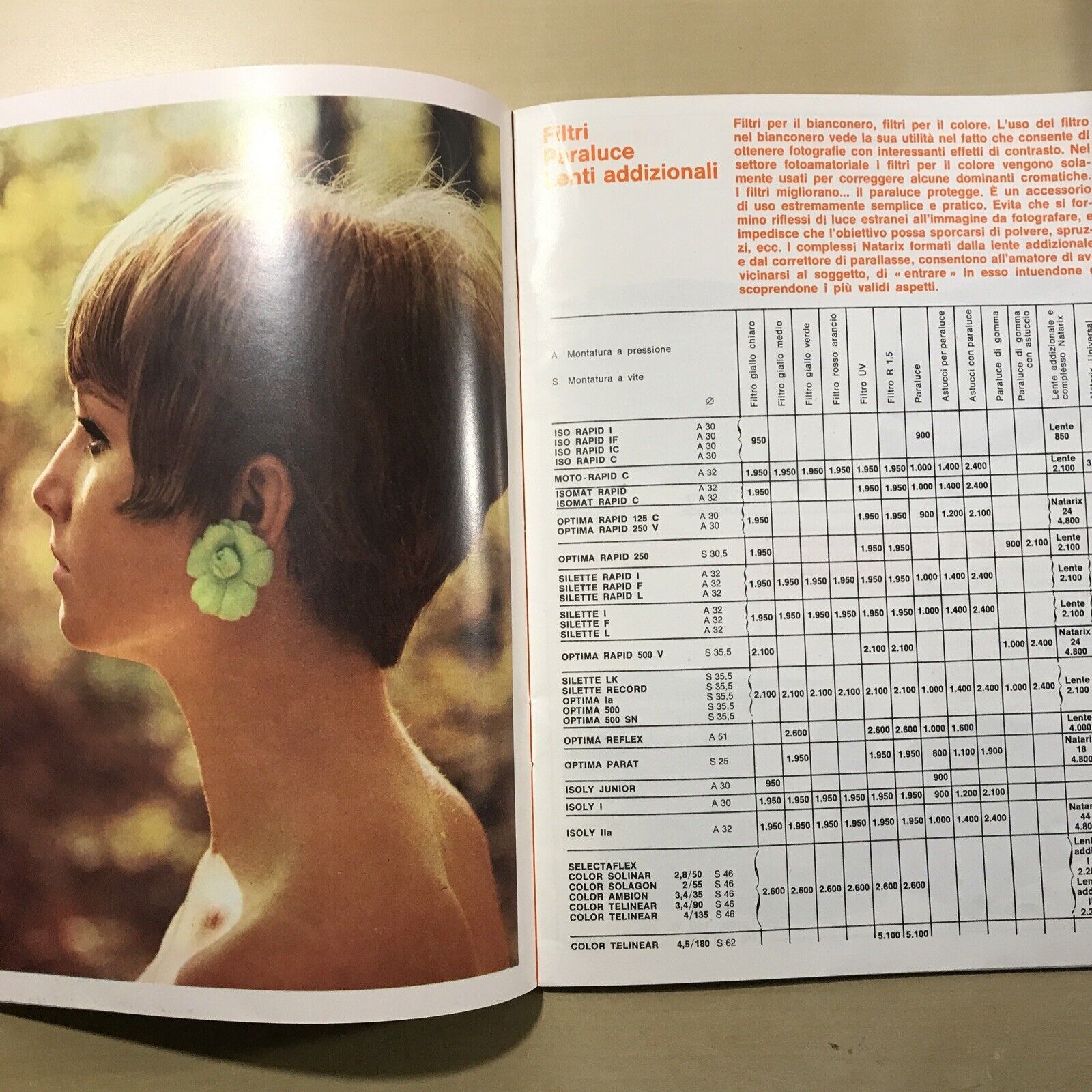 AGFA Catalogo 1967 - FOTOGRAFIA. Agfa - Gevaert