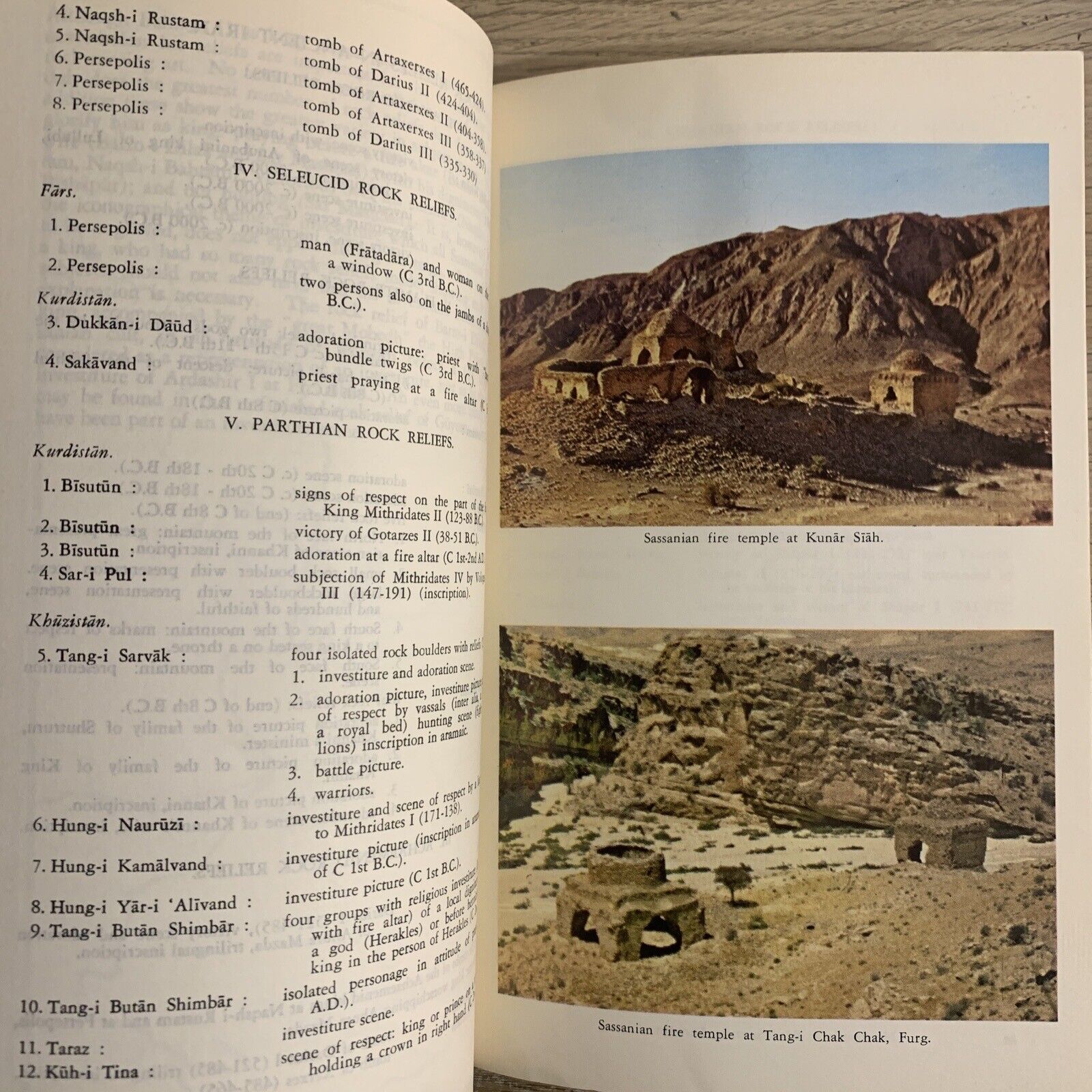 MEMO FROM BELGIUM on the track of ancient civilizations ancient Iran. V. Berghe