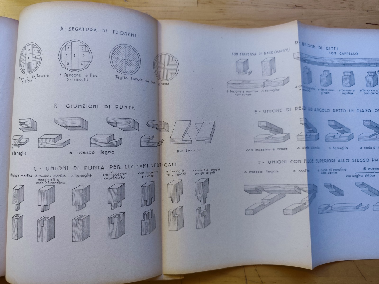 Tecnica delle costruzioni, costruzioni in Legno, Attilio Arcangeli vol. secondo