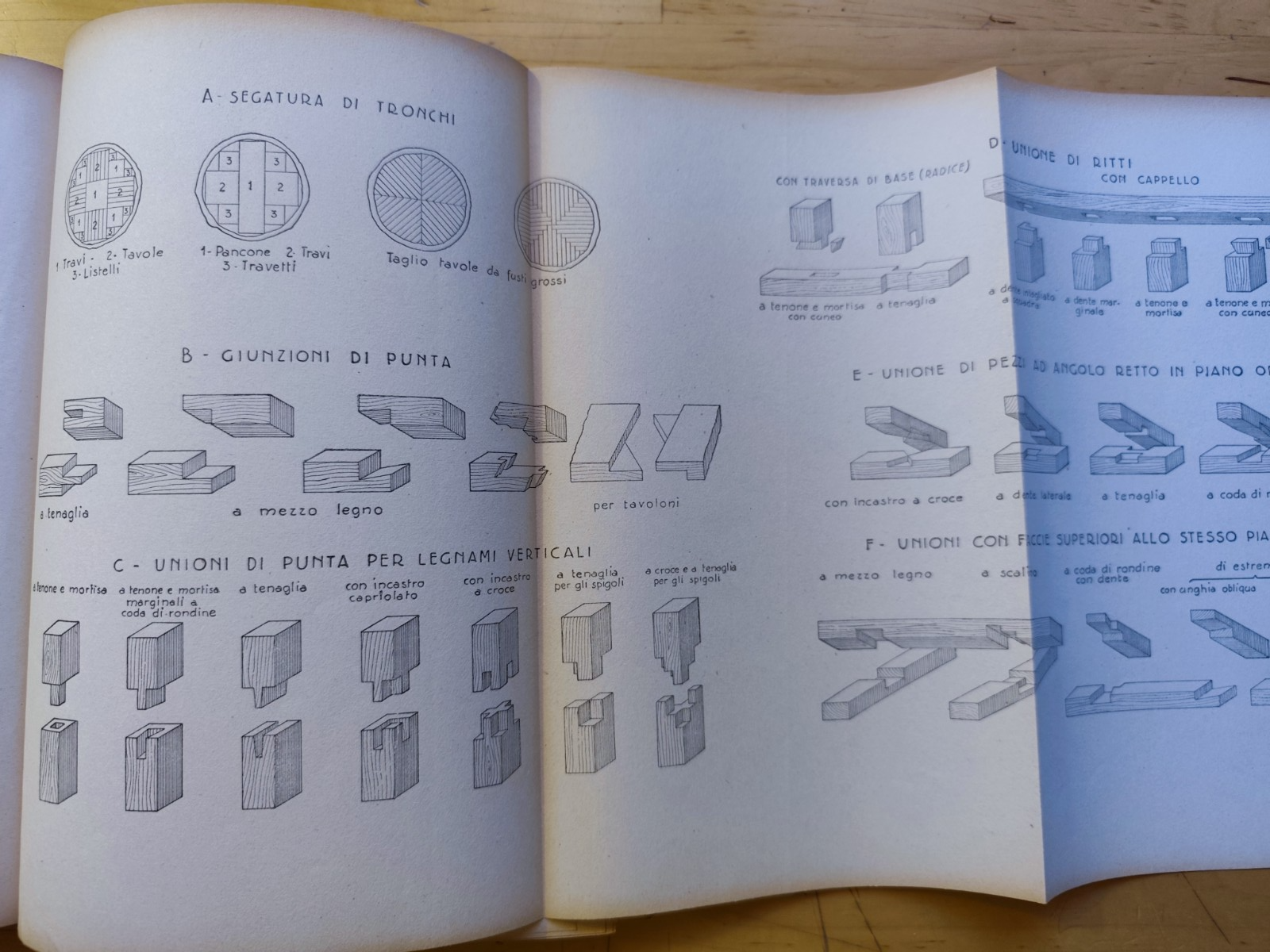 Tecnica delle costruzioni, costruzioni in Legno, Attilio Arcangeli vol. secondo