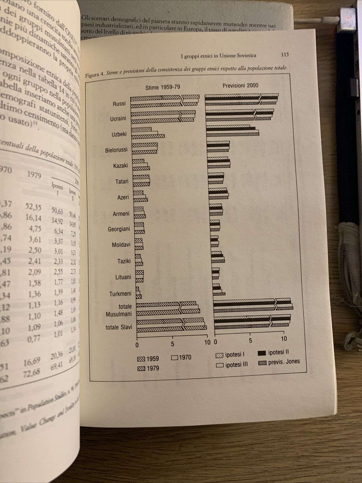 ABITARE IL PIANETA, futuro demografico migrazioni tensioni. 2 Voll. G. Agnelli #