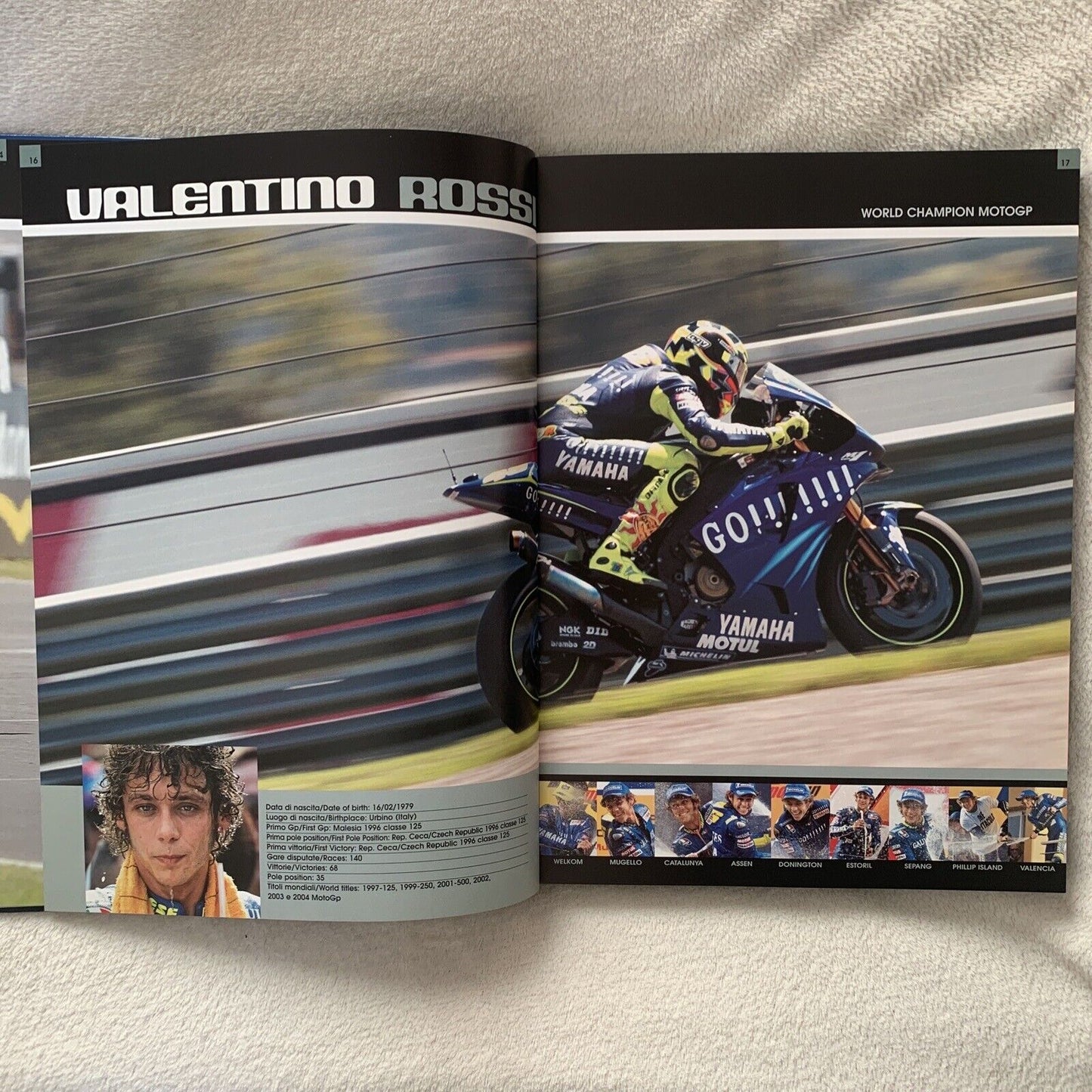 MOTORACING NEWS. Valentino Rossi. settima edizione. novembre 2004