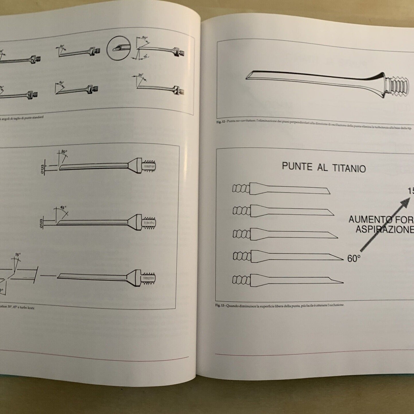 IMPARARE LA FACO - DAL FIUME E. , TASSINARI G. - FOGLIAZZA EDITORE 1992