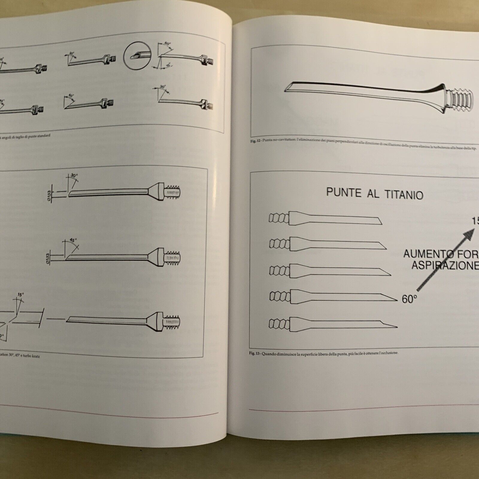 IMPARARE LA FACO - DAL FIUME E. , TASSINARI G. - FOGLIAZZA EDITORE 1992