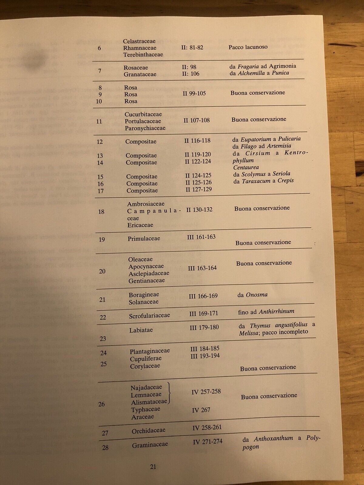 BIBLIOTHECA BOTANICA - LODOVICO CALDESI erbario e libri dal cinquecento al 700