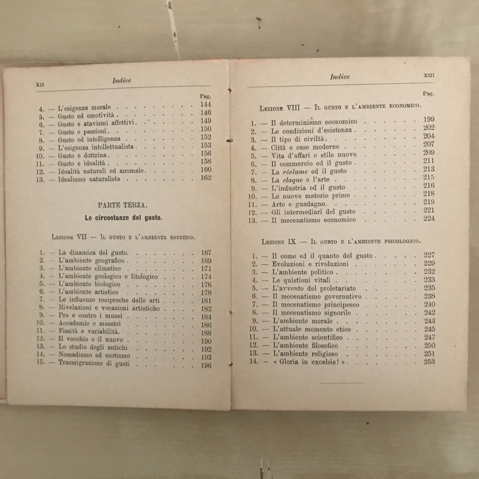 L'ESTETICA lezioni sul gusto, Mario Pilo, Manuali Hoepli 1906