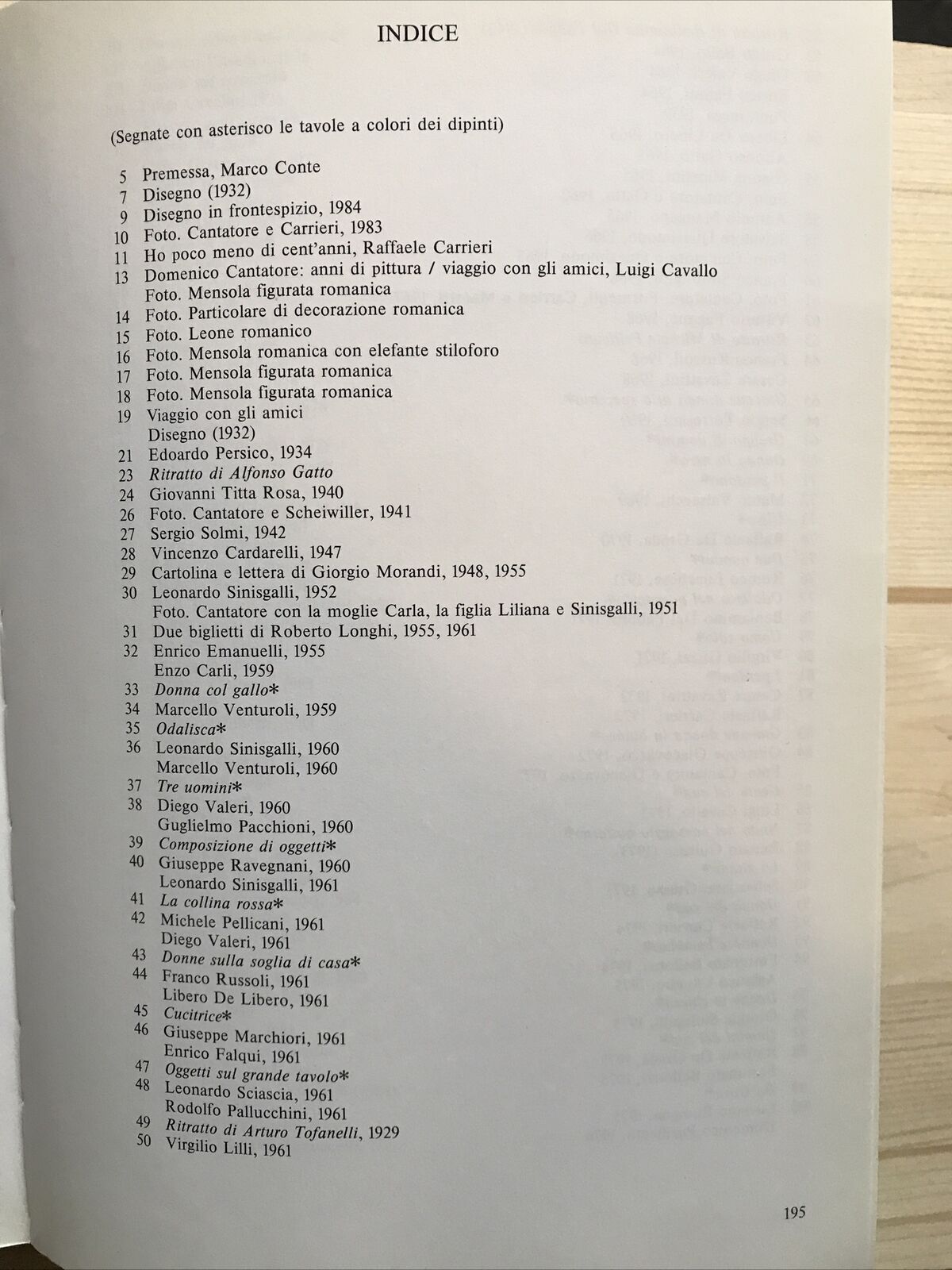 CANTATORE anni di pittura, Luigi Cavallo a cura di, Galleria il Mappamondo ediz.