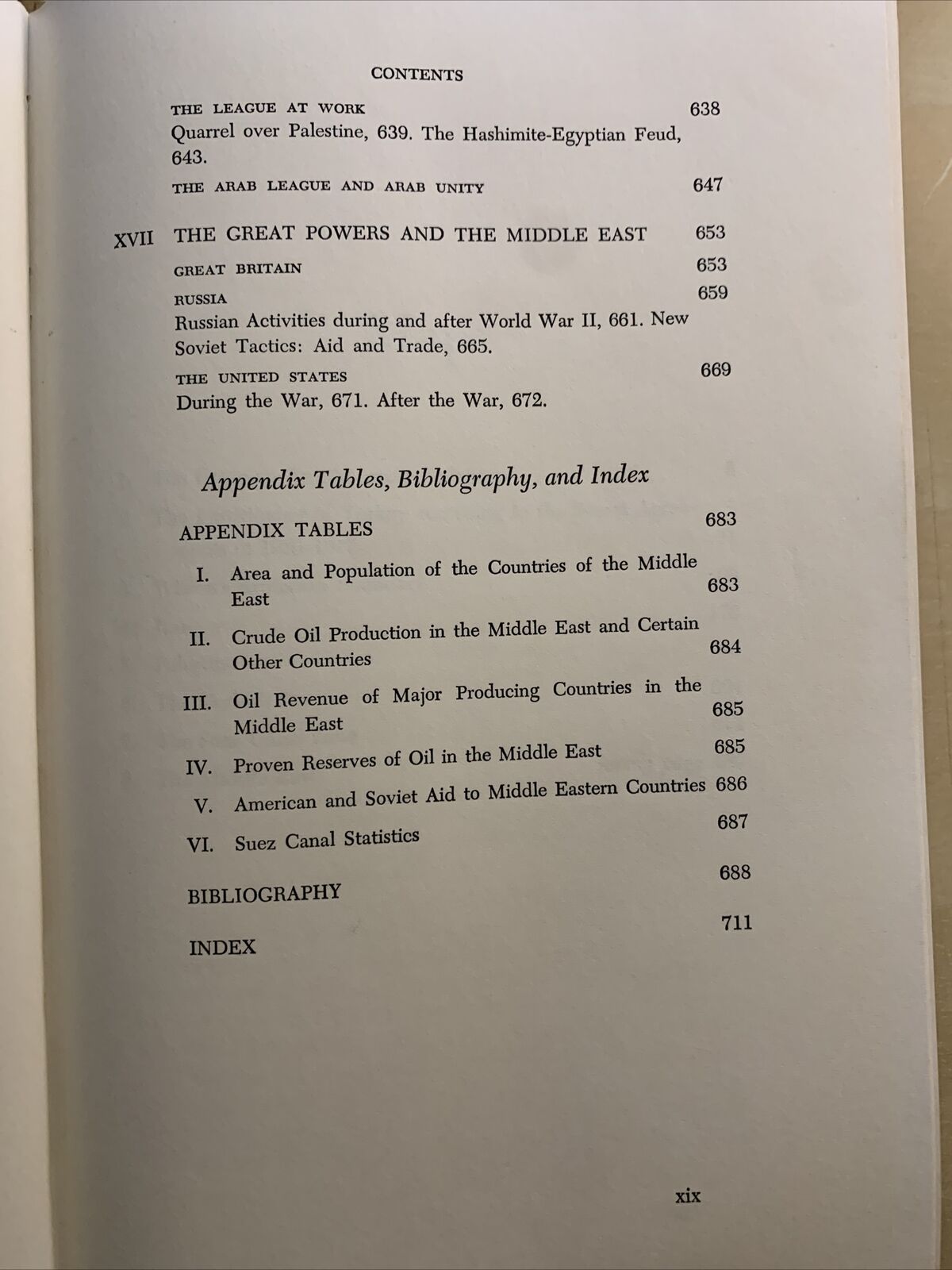 The middle east in world affairs - George Lenczowski. Cornell University 1962