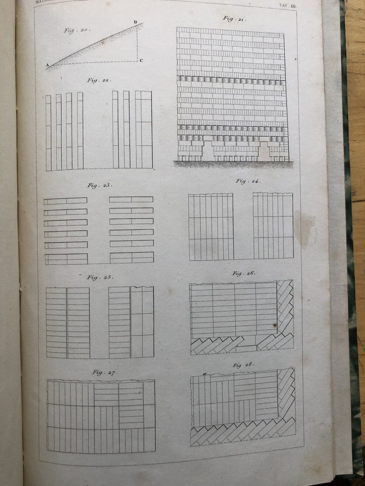 Materiali da costruzione Curioni Giovanni 1864 Prima edizione, legatura in pelle