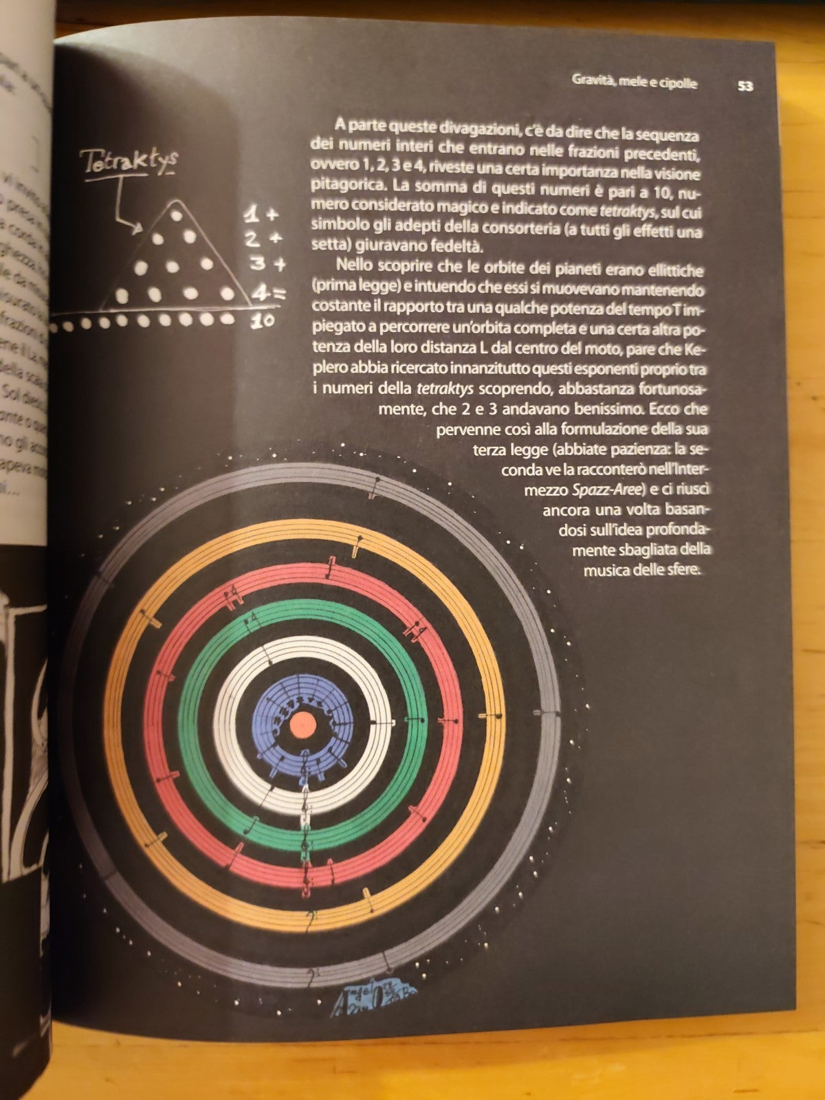 Pianeti tra le note Angelo Adamo - Springer ed. 2010 *dedica autore e firma