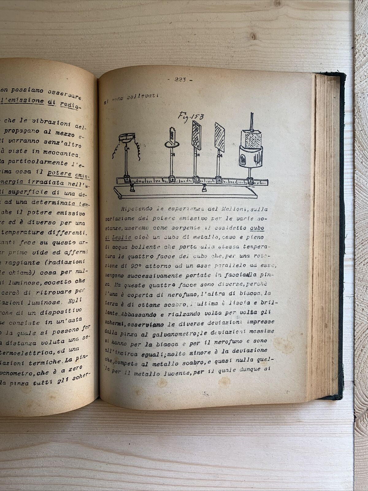QUIRINO MAJORANA appunti delle sue lezioni, Università 1926 FISICA SPERIMENTALE