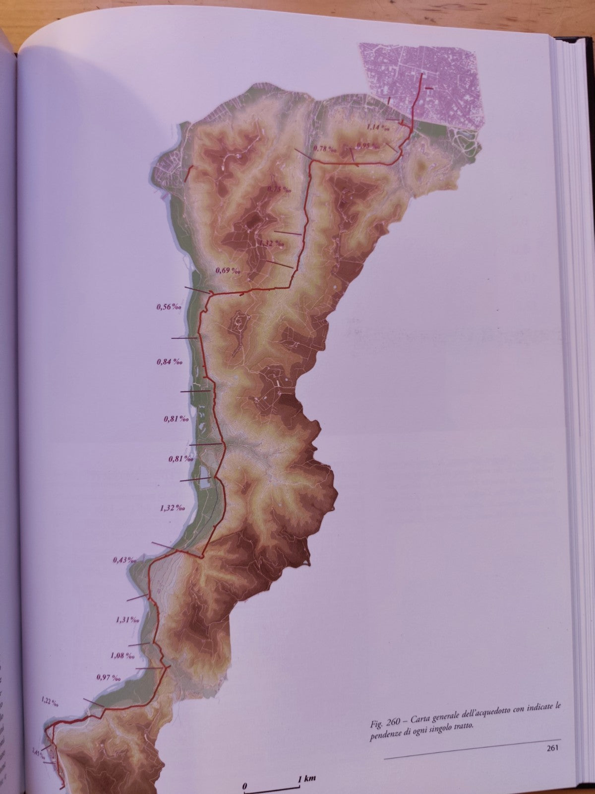 Gli antichi acquedotti di Bologna le nuove scoperte i nuovi studi 2010 GSB USB