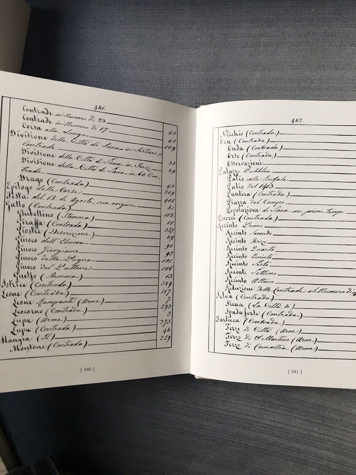 LE CONTRADE DI SIENA, Flaminio Rossi, Arnaldo Forni editore 2 VOLUMI