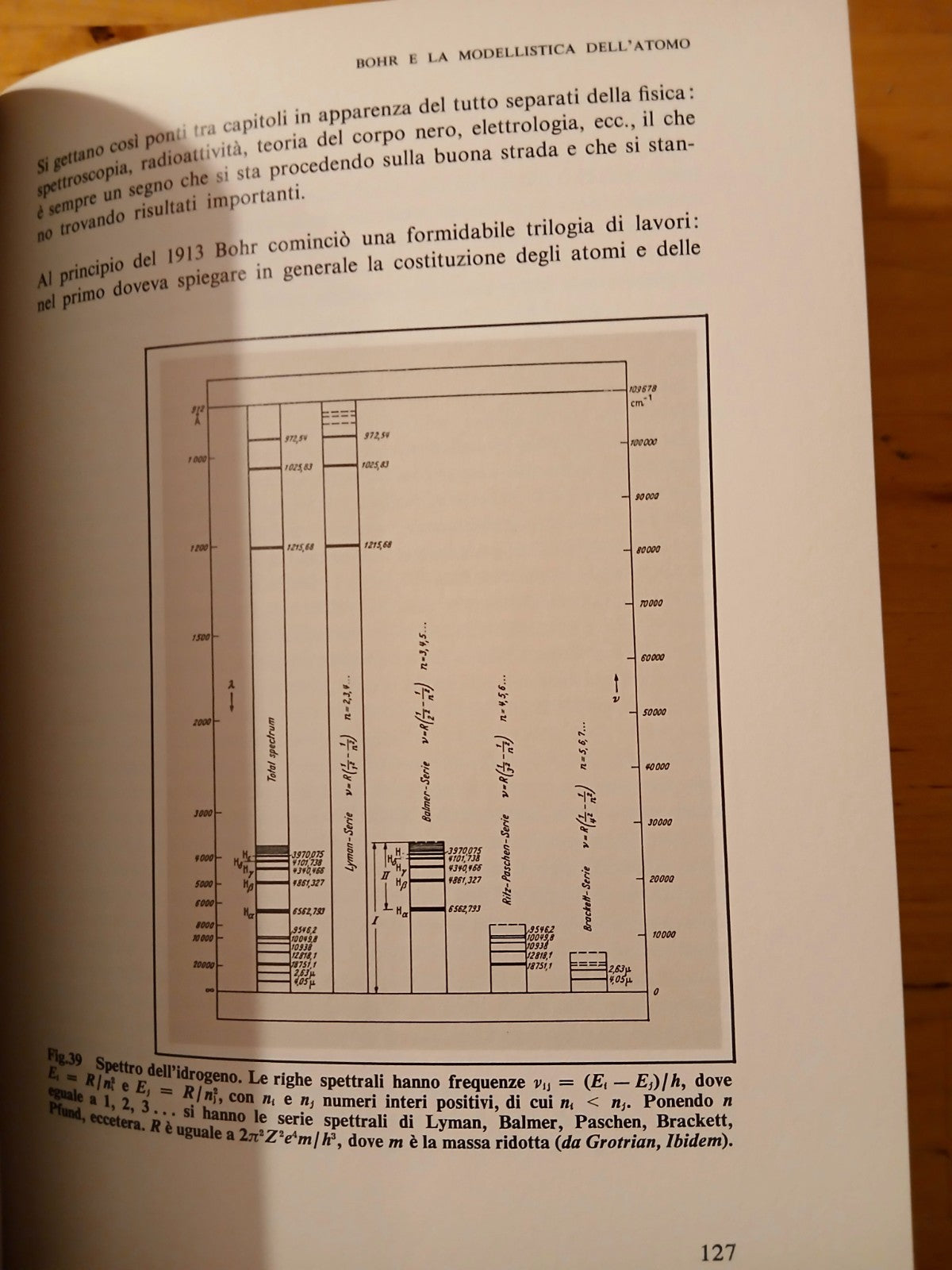 Personaggi e scoperte nella fisica contemporanea - Emilo Segrè - Mondadori 1983