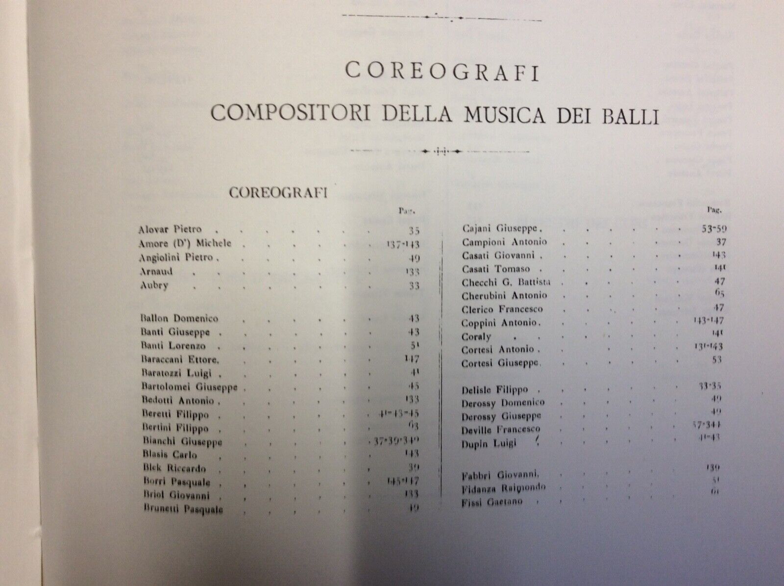 PARMA - SPETTACOLI DRAMMATICO-MUSICALI, COREOGRAFICI IN PARMA, FERRARI, FORNI