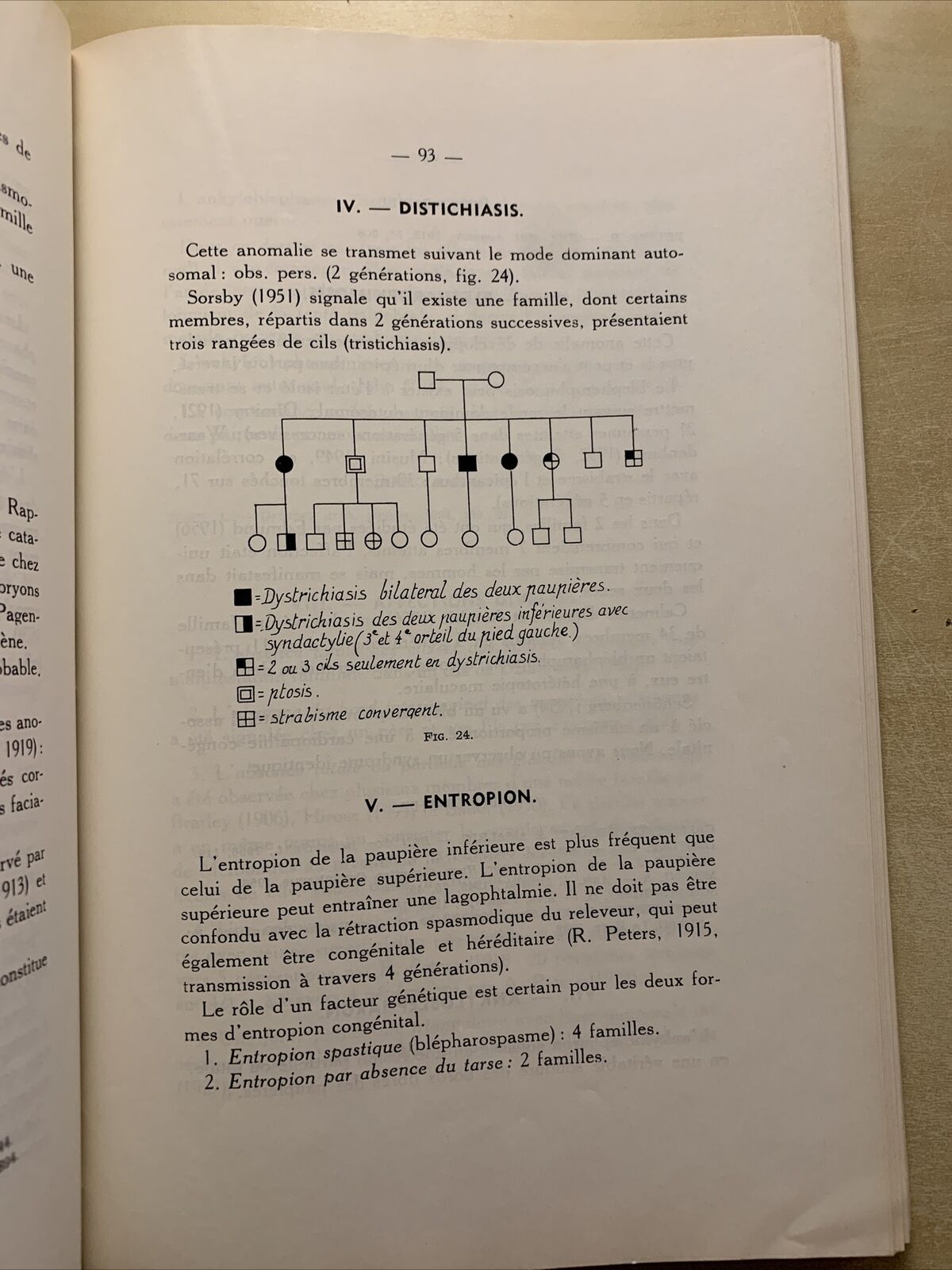 L'Heredite en Ophtalmologie - Jules Francois #