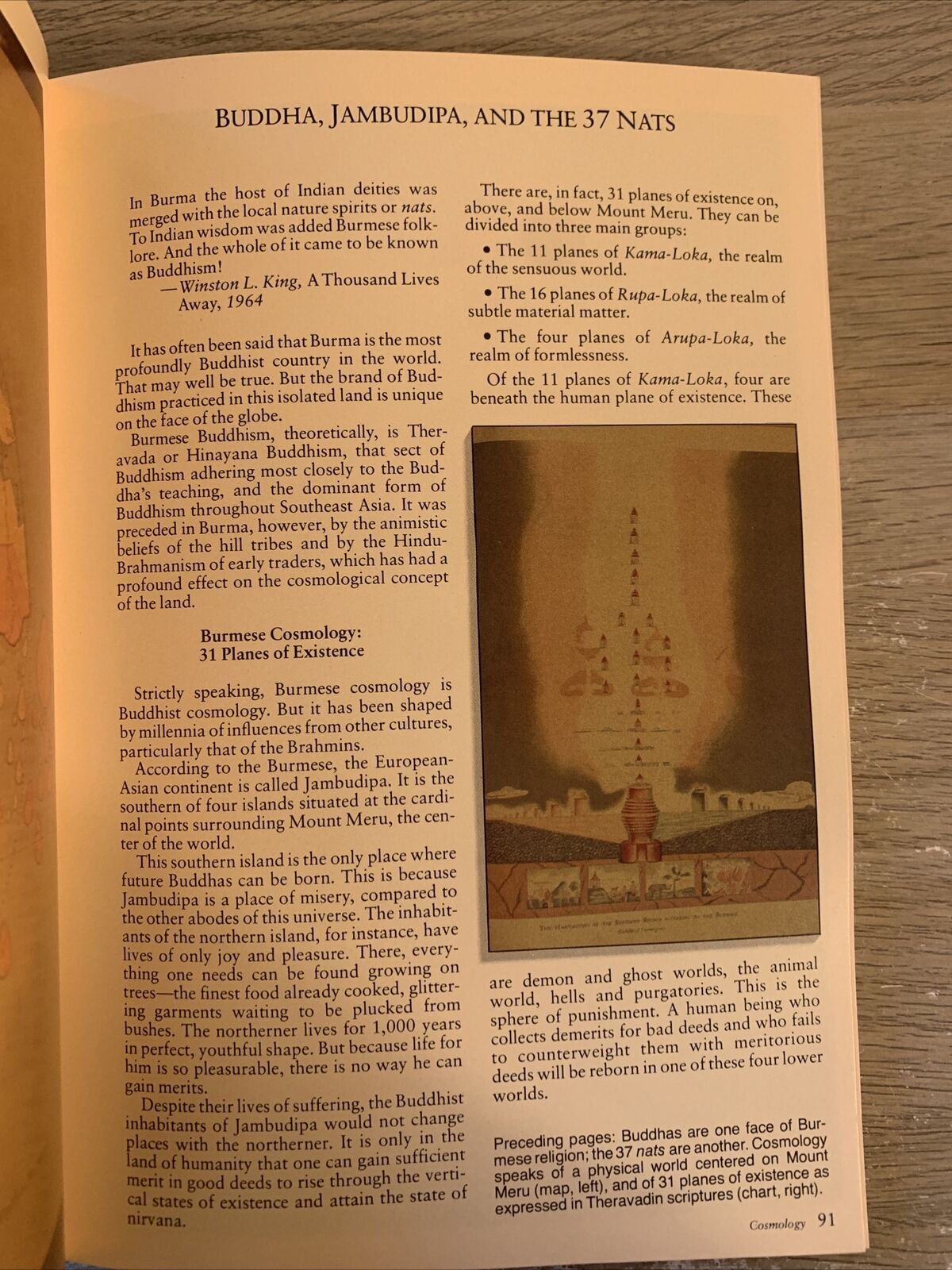 BURMA - INSIGHT GUIDES 1981