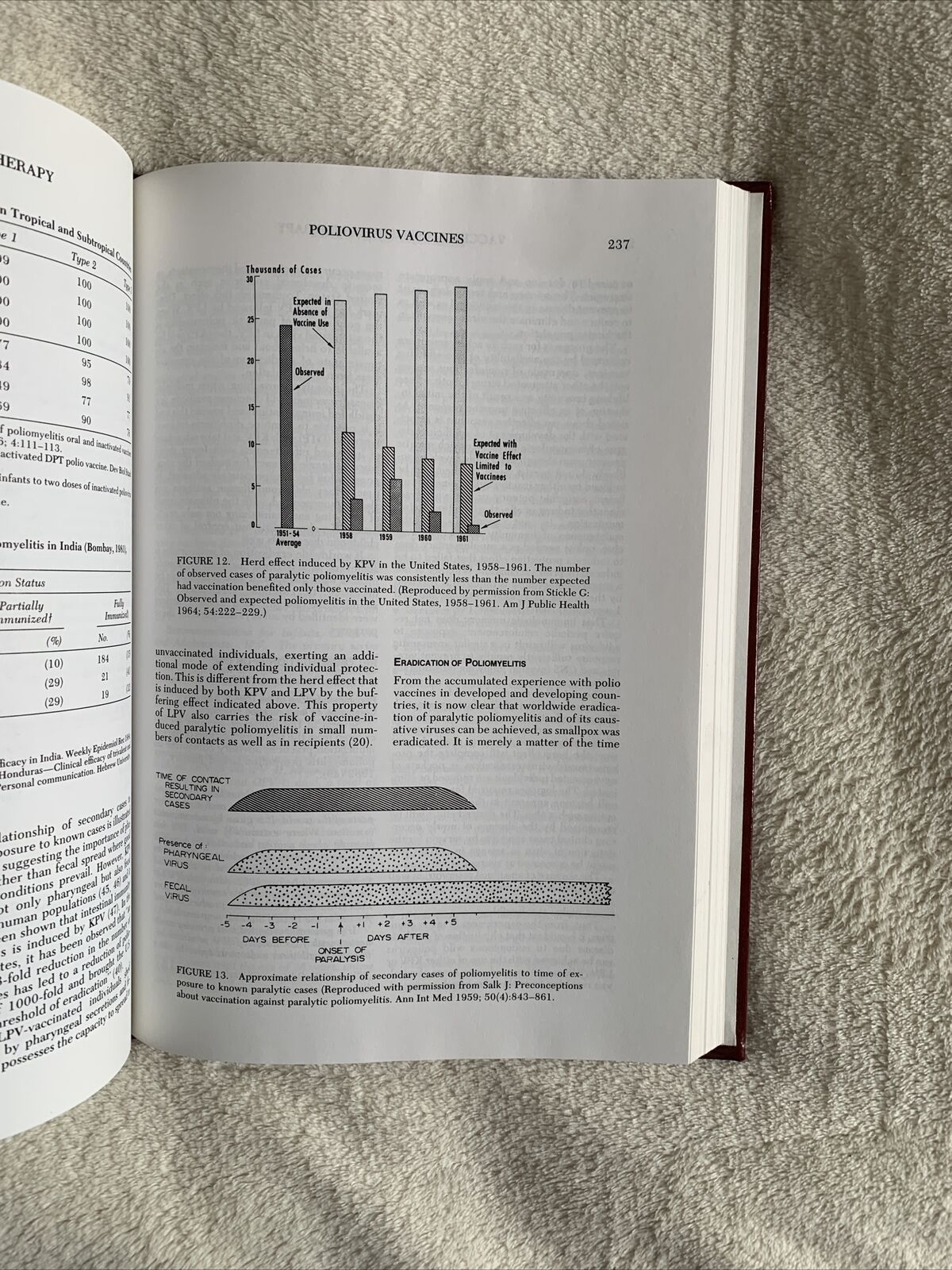 VACCINES AND IMMUNOTHERAPY - Stanley J. Cryz, Jr - McGraw-Hill 1991 #