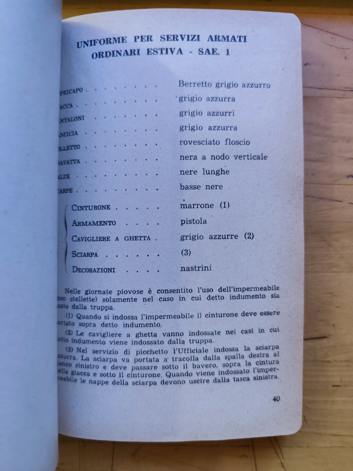 Uniformi per ufficiali Ministero della difesa - Aeronautica 1961