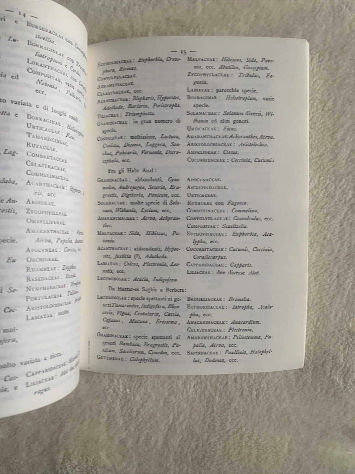La prima Traversata della penisola dei somali. Bricchetti, Robecchi rist. 1979