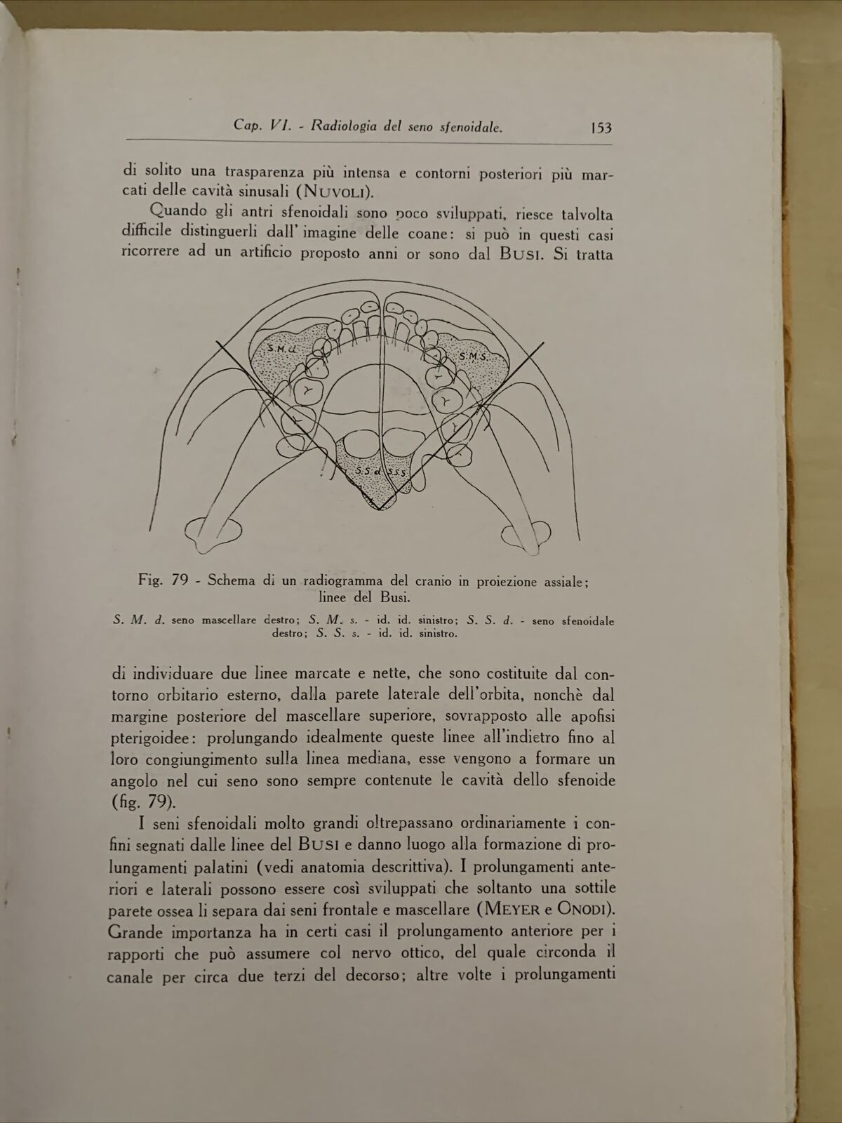LA RADIOLOGIA IN OTORINO LARINGOLOGIA. G. LASCHI, VIGI. CAPPELLI 1931 #