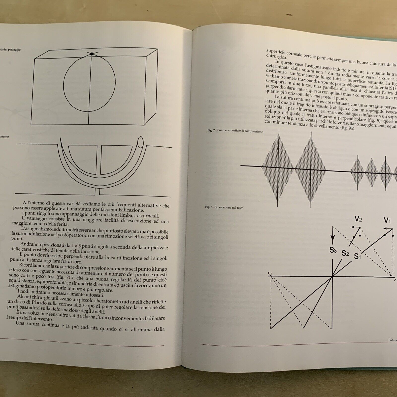 IMPARARE LA FACO - DAL FIUME E. , TASSINARI G. - FOGLIAZZA EDITORE 1992