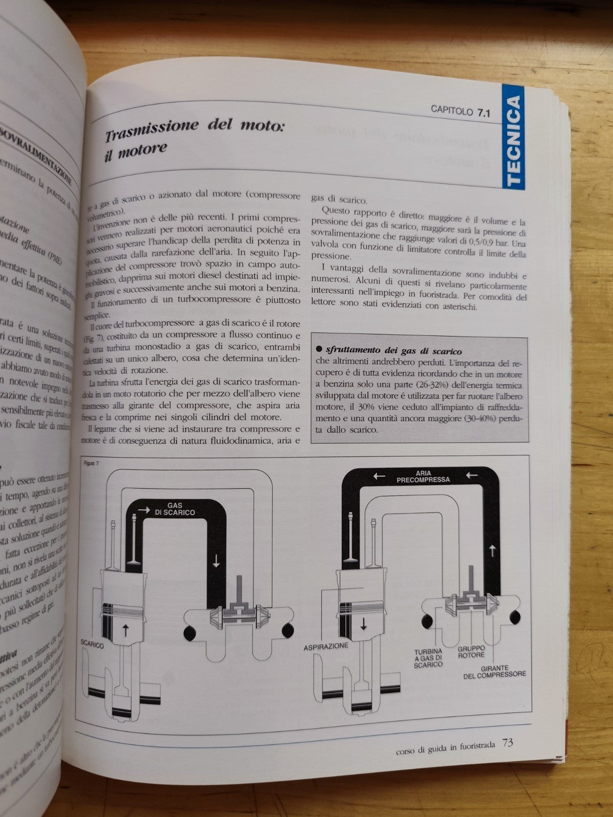 Fuoristrada manuale tecnico di guida, Federazione Italiana fuoristrada 1991