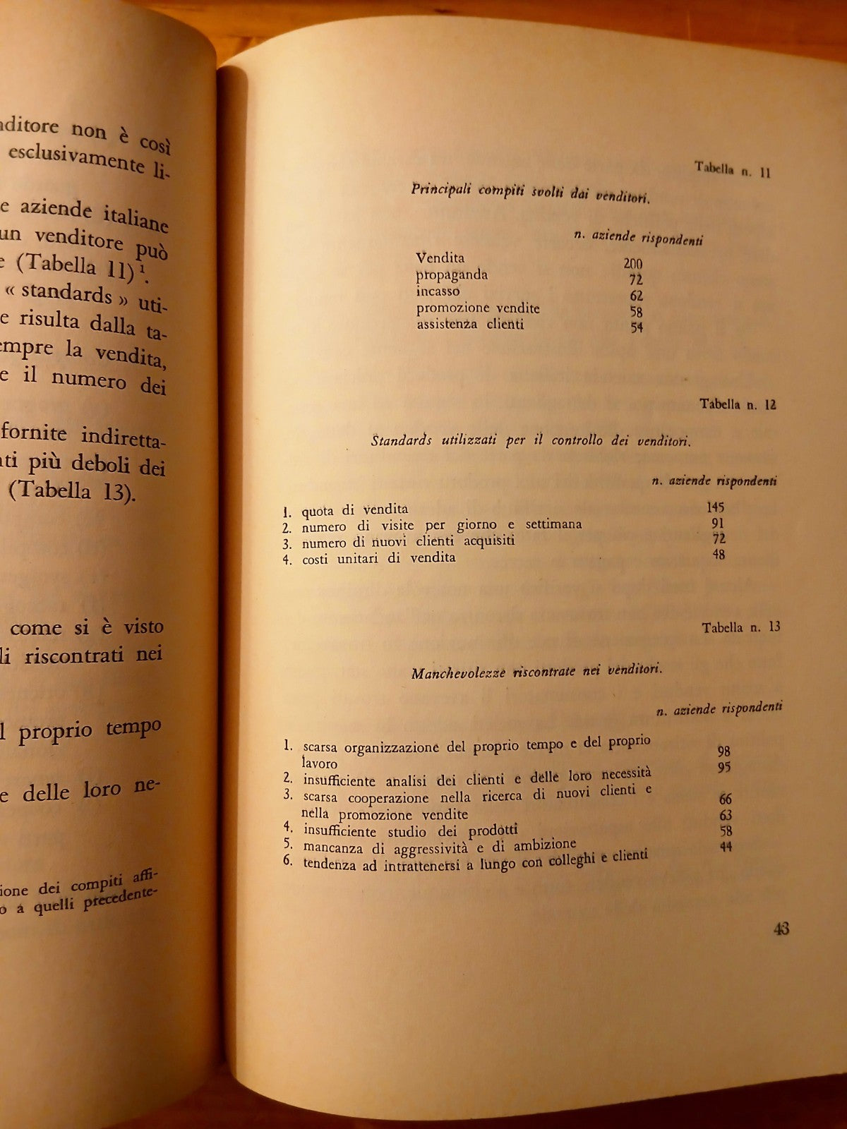L'organizzazione del personale di vendita, Antonio Stellati - Franco Angeli 1958
