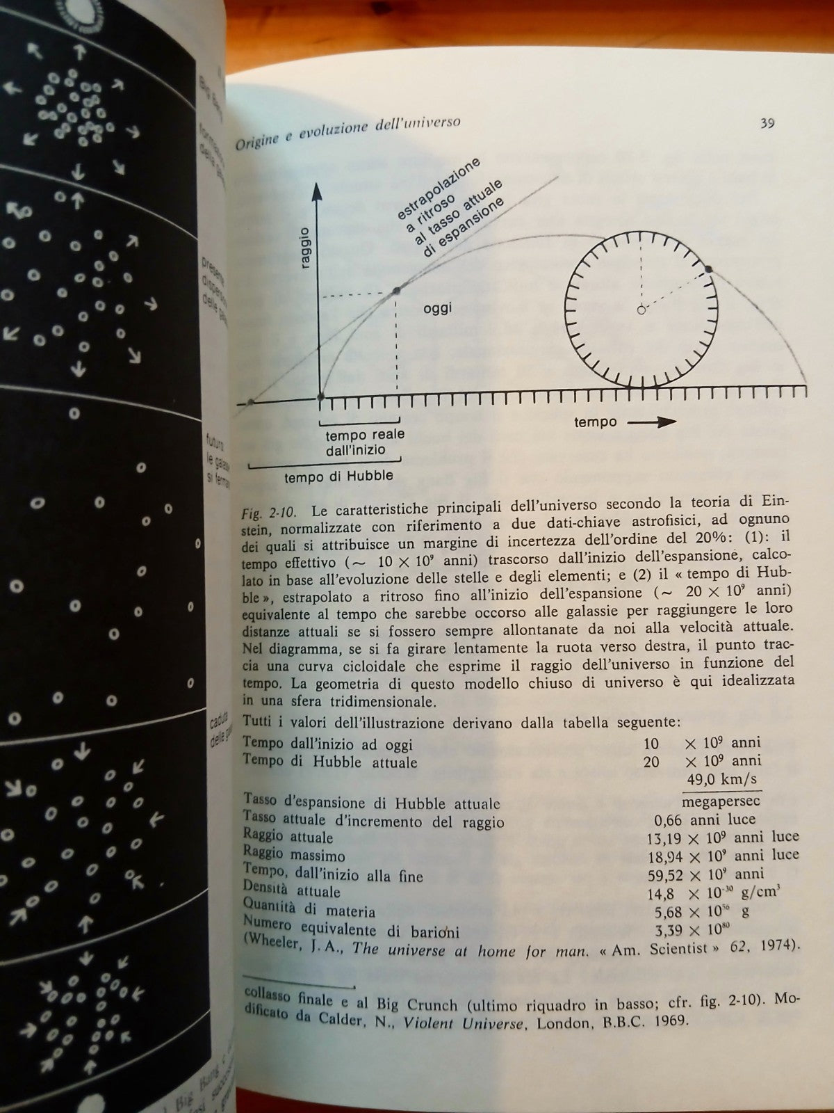 Il mistero uomo di John C. Eccles - Il Saggiatore 1983