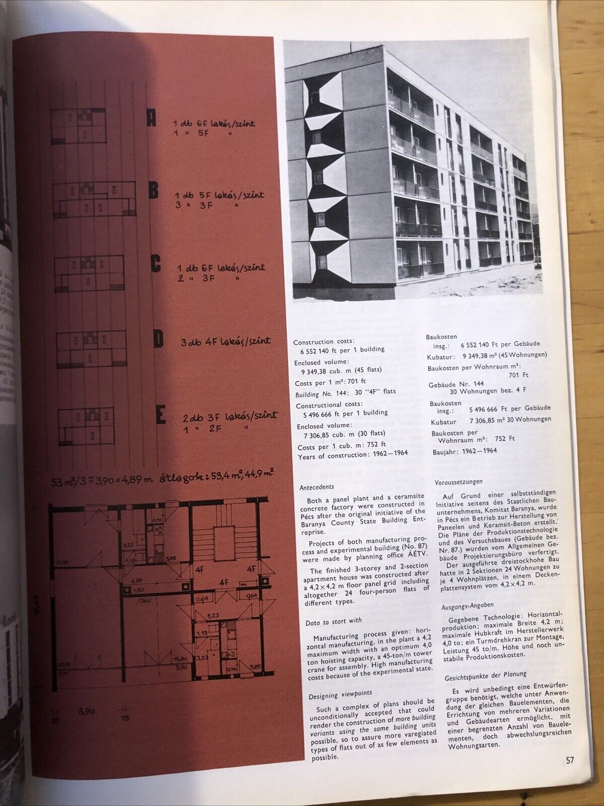 Magyar épitomuveszet 1965/1 HUNGARIAN ARCHITECTURE