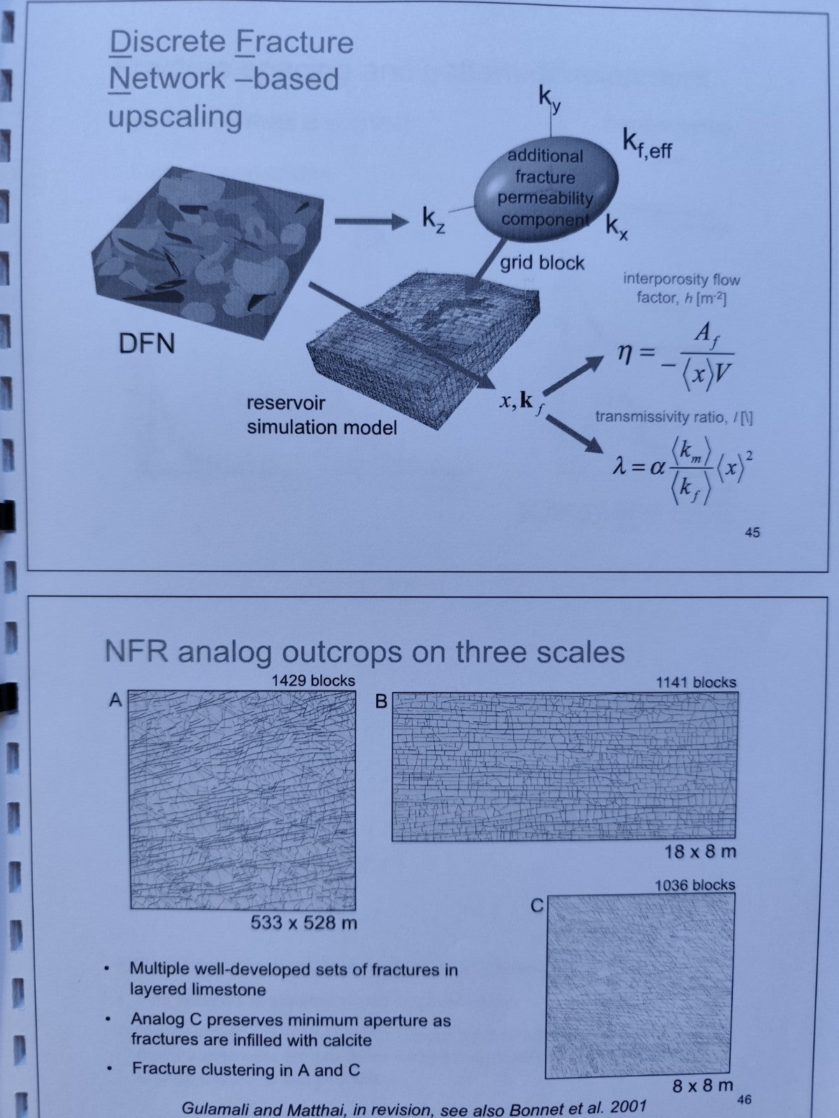 Simulation of Multiphase flow Naturally Fractured Reservoirs, Stephan K. Matthai