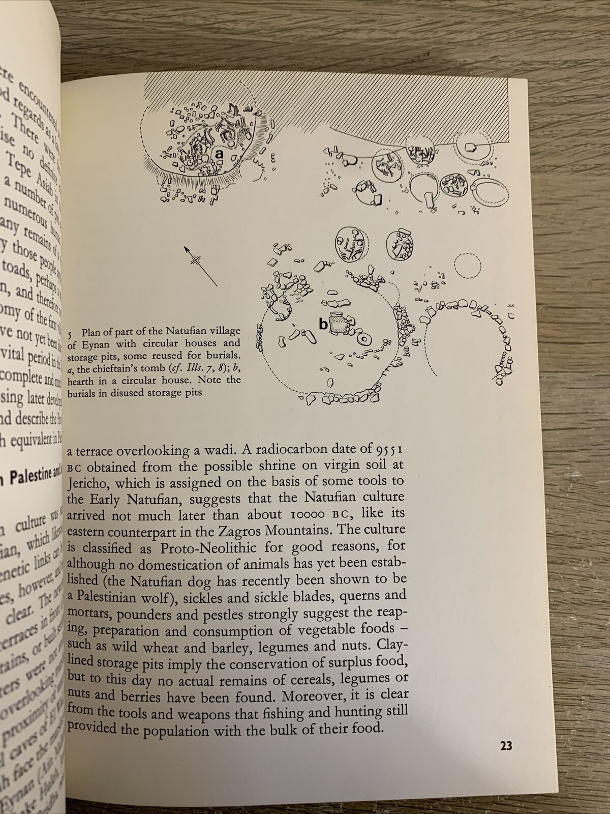 EARLIEST CIVILIZATIONS OF THE NEAR EAST, James Mellaart 1965