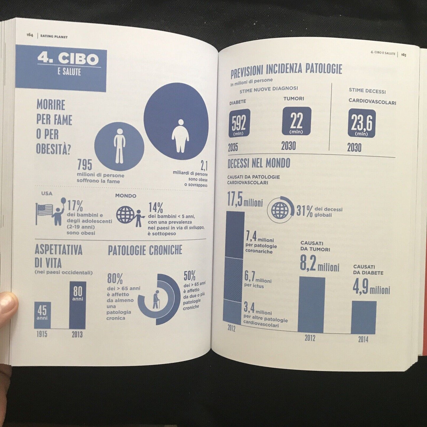 EATING PLANET, cibo e sostenibilità, Barilla center food &nutrition AMBIENTE ED.