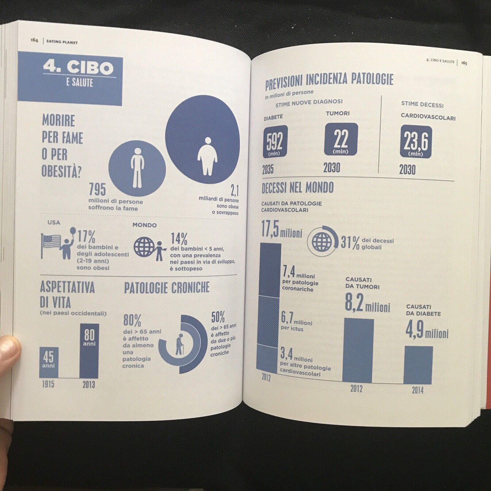 EATING PLANET, cibo e sostenibilità, Barilla center food &nutrition AMBIENTE ED.