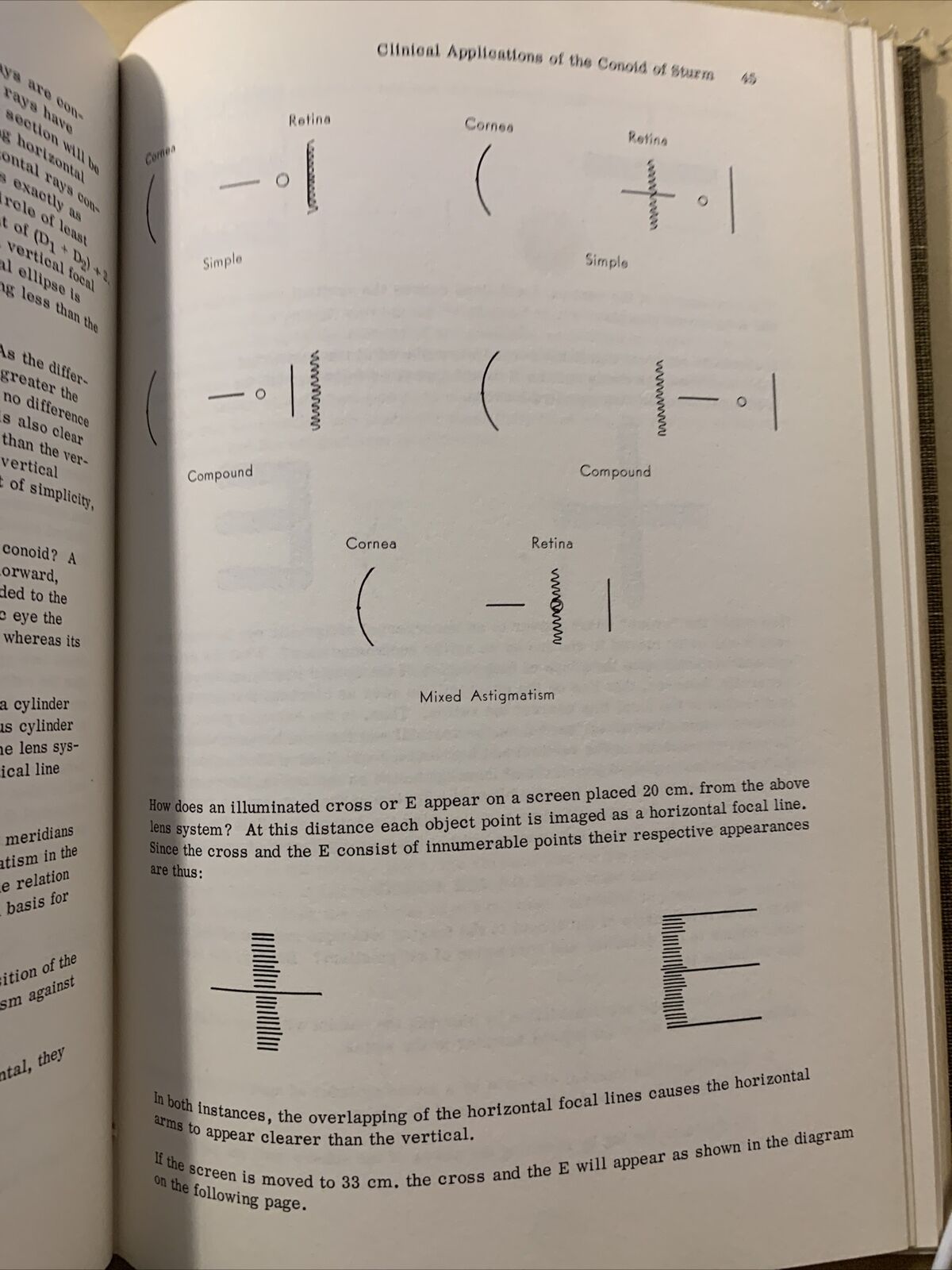 MANUAL OF REFRACTION - ALBERT E. SLOANE  1961 #