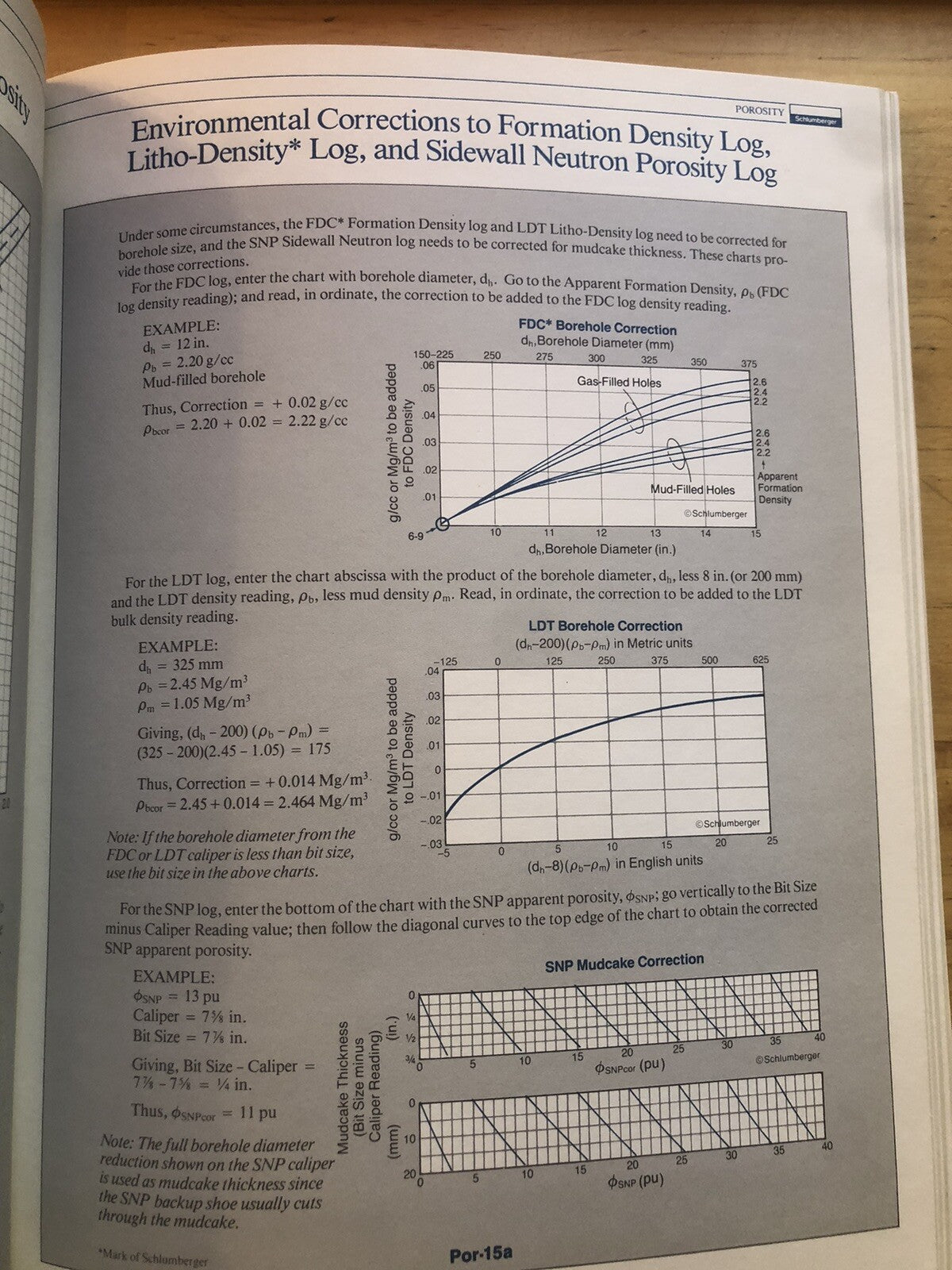 Schlumberger log interpretation charts 1986
