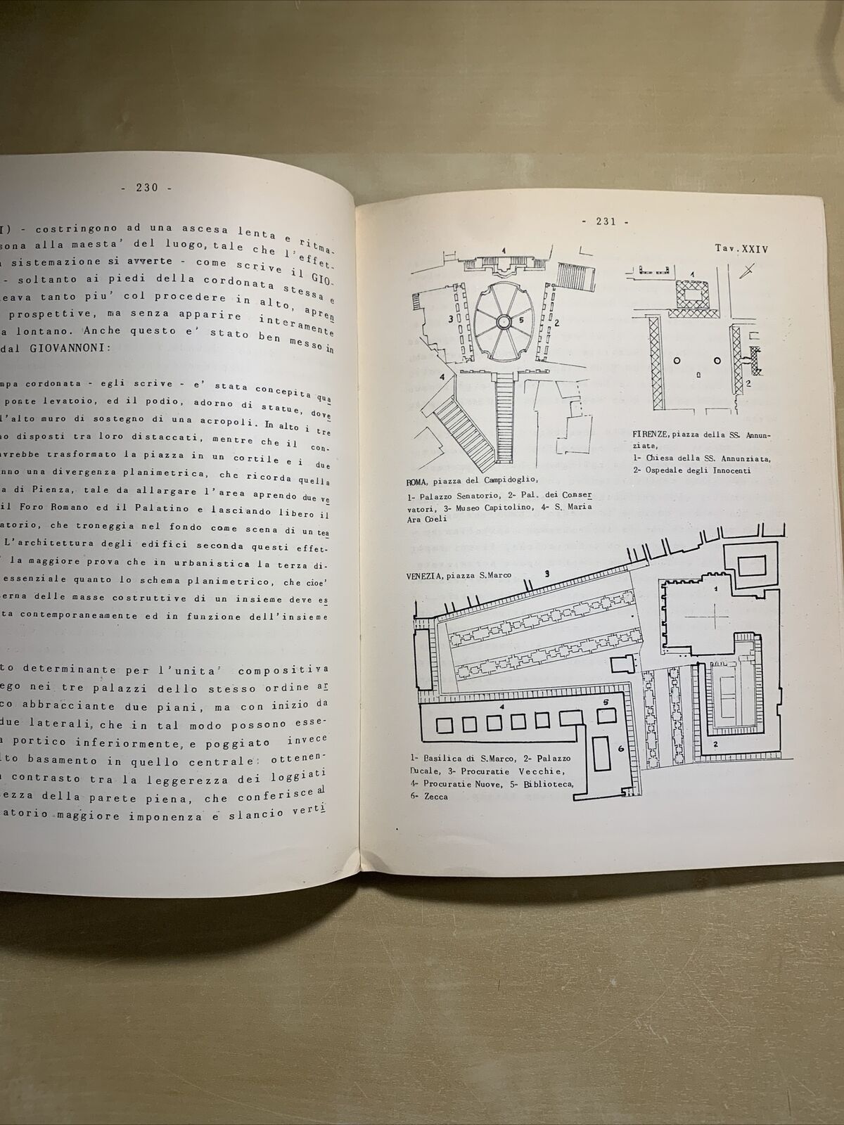 Sommario di Storia urbanistica delle città italiane - Mario Zocca. Liguori 1961#