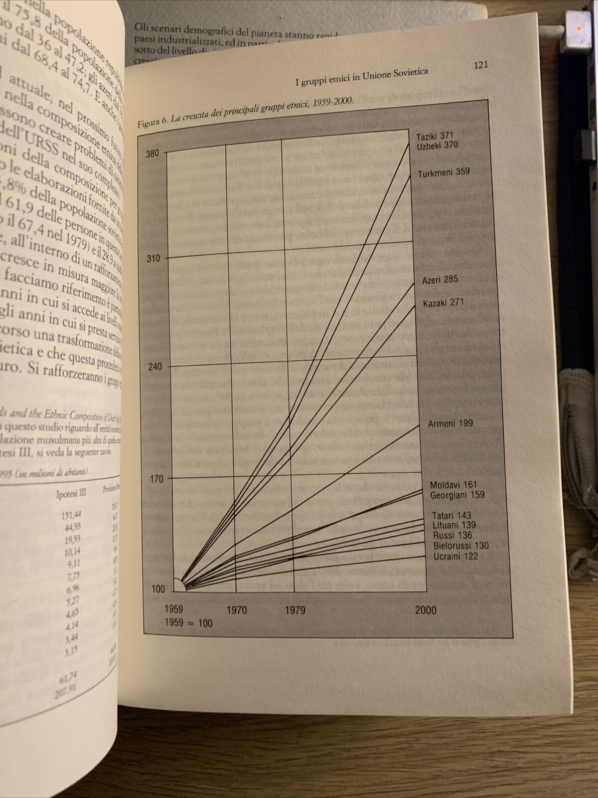 ABITARE IL PIANETA, futuro demografico migrazioni tensioni. 2 Voll. G. Agnelli #