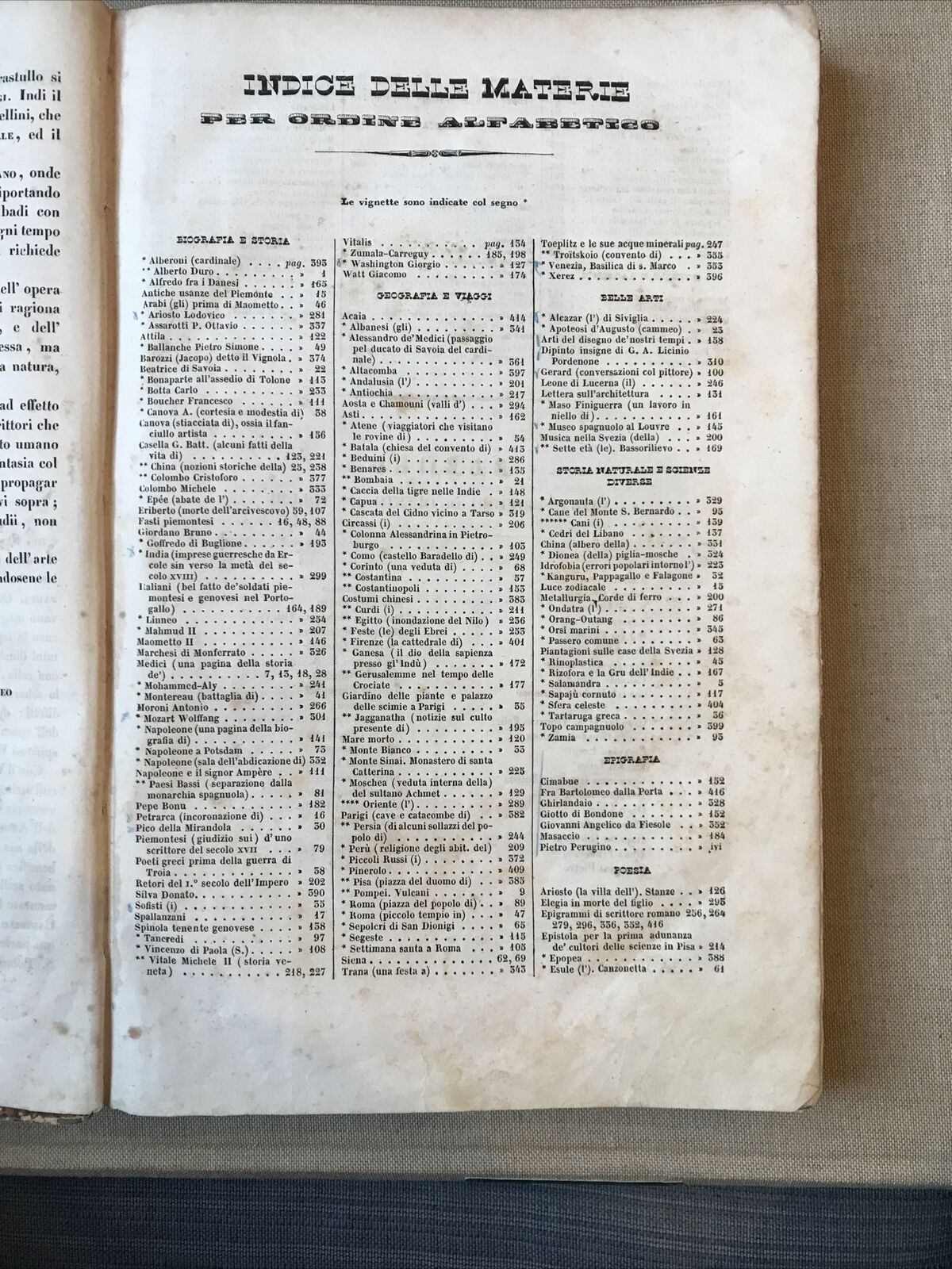 MUSEO SCIENTIFICO LETTERARIO ED ARTISTICO, Luigi Cicconi  - Anno primo 1839