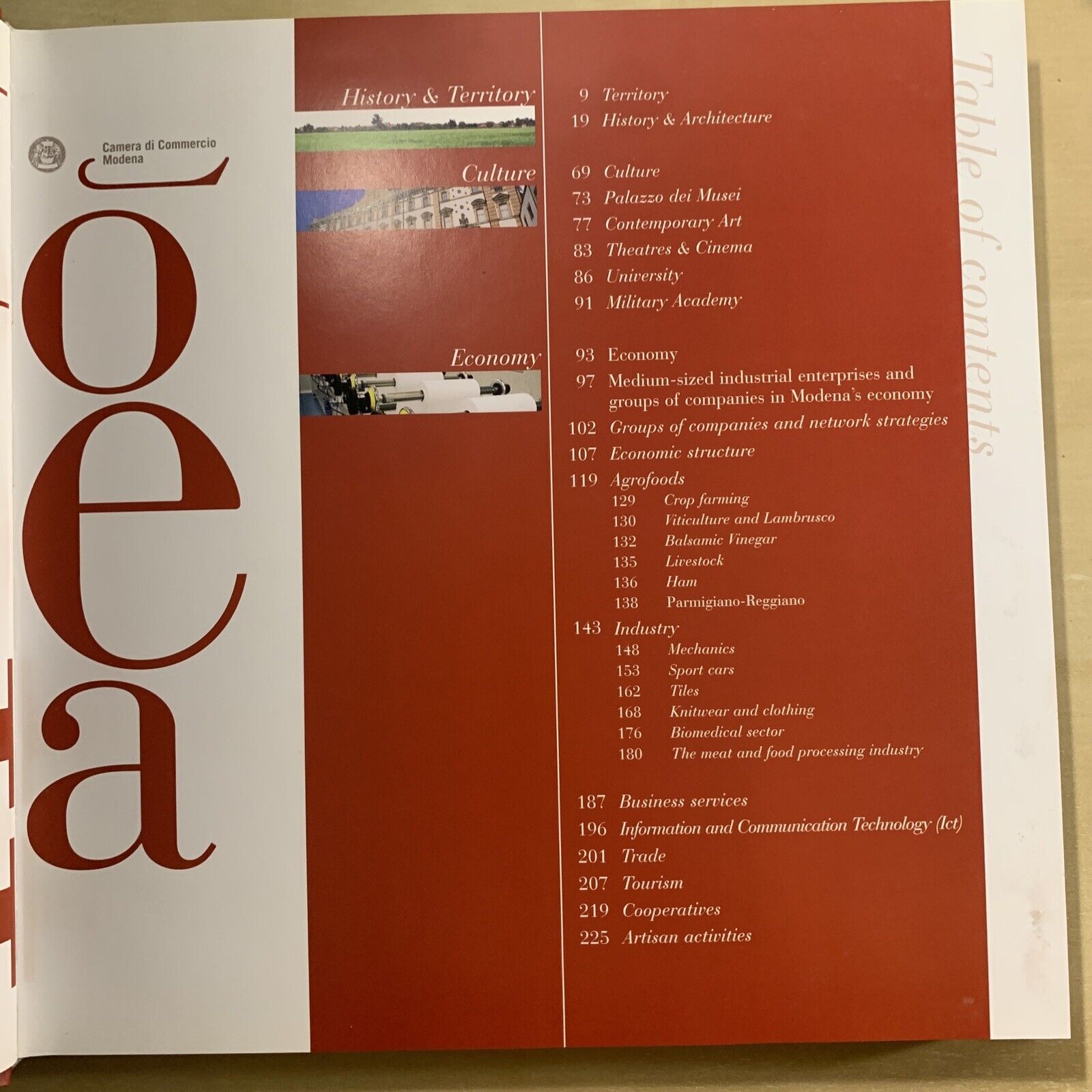 MODENA, Economia Cultura Economy Culture 2008 #