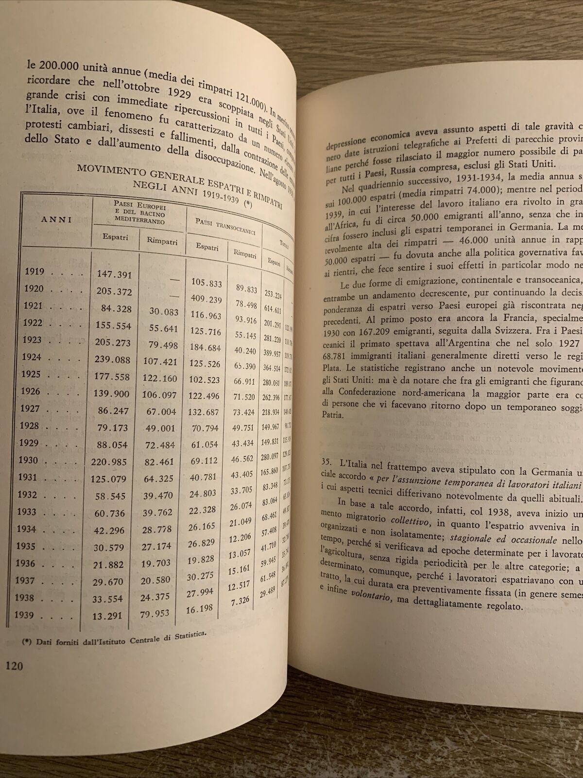 IL LAVORO ITALIANO ALL'ESTERO NEGLI ULTIMI CENTO ANNI. VITTORIO BRIANI 1970