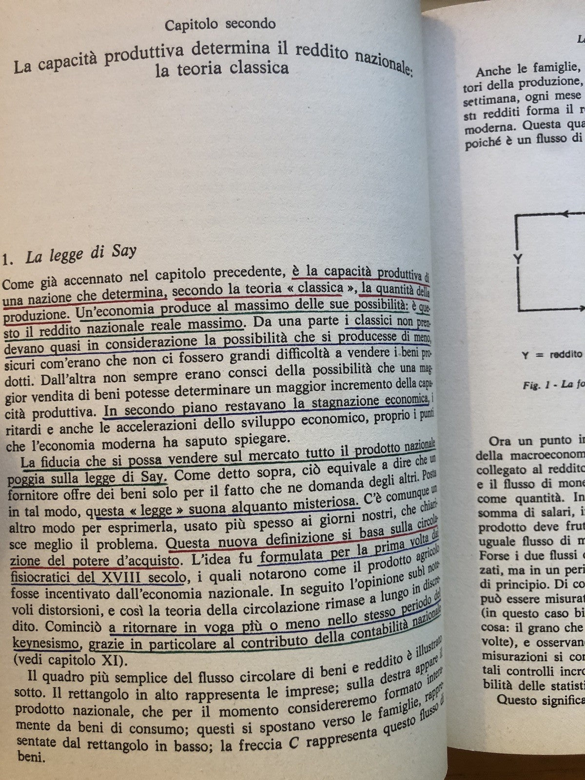 Economia moderna, Jan Pen. Mondadori 1979