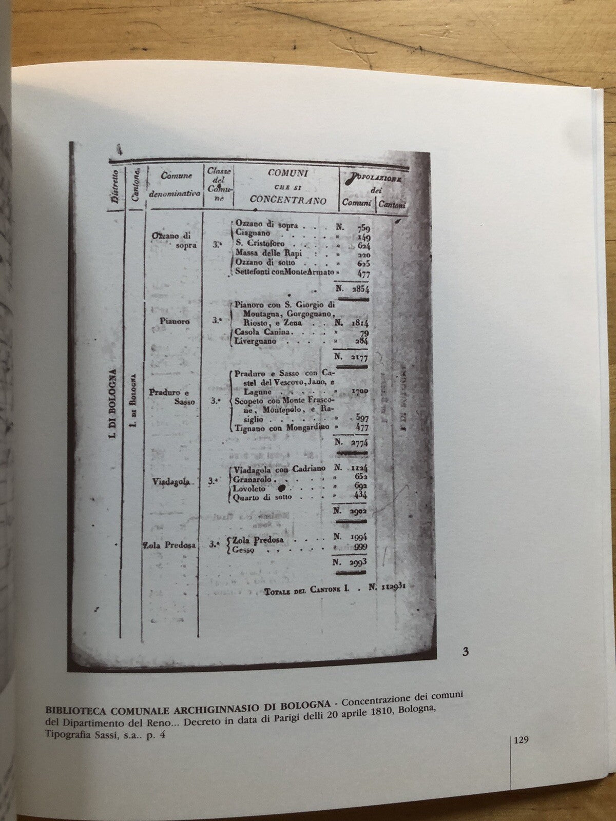 LIVERGNANO nella storia di un paese 2004