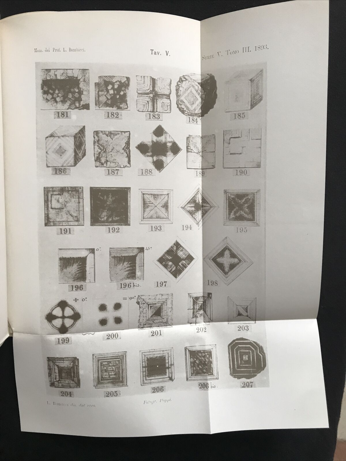 Bombicci Luigi, ALCUNI SCRITTI SULLA MINERALOGIA DEL BOLOGNESE, Arnaldo Forni ed